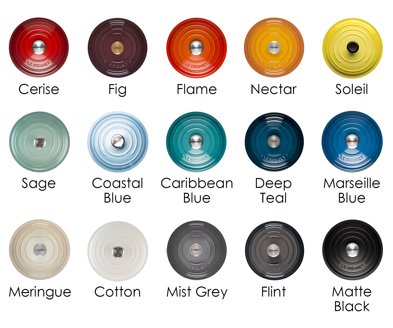 Et kors katastrofale hjælpe Le Creuset | How to Mix & Match your Le Creuset Colours
