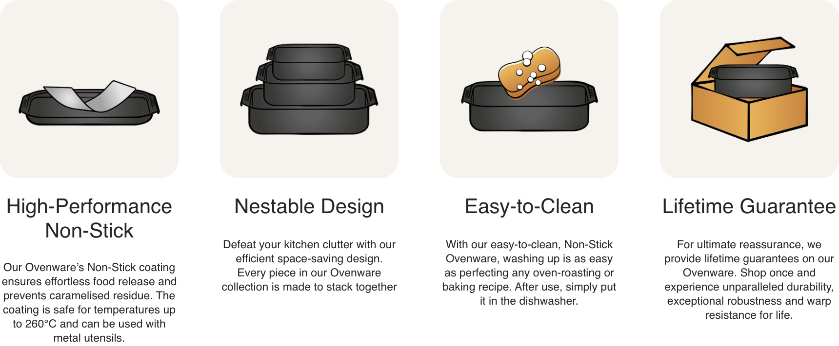 ovenware infographic